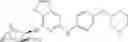 Fig. 141 - Kinase inhibitors and their uses