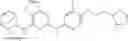 Fig. 145 - Kinase inhibitors and their uses