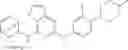 Fig. 147 - Kinase inhibitors and their uses