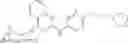 Fig. 166 - Kinase inhibitors and their uses