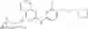 Fig. 167 - Kinase inhibitors and their uses