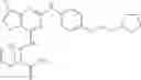 Fig. 191 - Kinase inhibitors and their uses