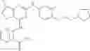 Fig. 192 - Kinase inhibitors and their uses