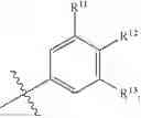 Fig. 44 - Kinase inhibitors and their uses