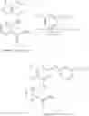 Fig. 48 - Kinase inhibitors and their uses