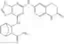 Fig. 59 - Kinase inhibitors and their uses