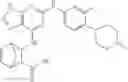 Fig. 70 - Kinase inhibitors and their uses
