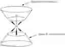 Fig. 11 - Electronic device comprising metal complexes