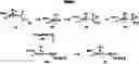 Fig. 28 - Beta-lactamase inhibitors