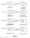 Fig. 02 - Methods for synthesizing metal mesoporphyrins