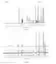 Fig. 16 - Methods of synthesizing substituted purine compounds