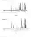 Fig. 44 - Methods of synthesizing substituted purine compounds