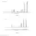 Fig. 64 - Methods of synthesizing substituted purine compounds