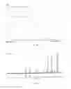 Fig. 67 - Methods of synthesizing substituted purine compounds