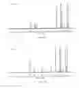 Fig. 68 - Methods of synthesizing substituted purine compounds