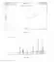 Fig. 84 - Methods of synthesizing substituted purine compounds