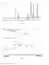 Fig. 85 - Methods of synthesizing substituted purine compounds