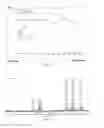 Fig. 89 - Methods of synthesizing substituted purine compounds