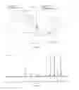 Fig. 92 - Methods of synthesizing substituted purine compounds