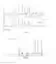 Fig. 96 - Methods of synthesizing substituted purine compounds