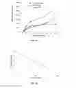 Fig. 03 - Adenosine receptor activation reagent and the uses of thereof