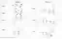 Fig. 01 - SUBSTITUTED NUCLEOSIDES, NUCLEOTIDES AND ANALOGS THEREOF