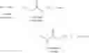 Fig. 19 - Ribonucleic acid purification