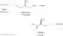 Fig. 35 - Ribonucleic acid purification