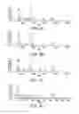 Fig. 04 - BIOACTIVE MOLECULES PRODUCED BY PROBIOTIC BACTERIA AND METHODS FOR ISOLATING AND USING THE SAME