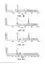 Fig. 06 - BIOACTIVE MOLECULES PRODUCED BY PROBIOTIC BACTERIA AND METHODS FOR ISOLATING AND USING THE SAME