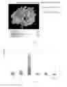 Fig. 02 - Epitope and its use