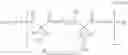 Fig. 121 - Stapled and stitched polypeptides and uses thereof