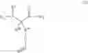 Fig. 145 - Stapled and stitched polypeptides and uses thereof
