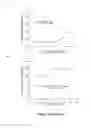 Fig. 16 - Stapled and stitched polypeptides and uses thereof