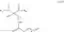 Fig. 166 - Stapled and stitched polypeptides and uses thereof