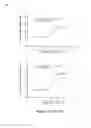 Fig. 18 - Stapled and stitched polypeptides and uses thereof