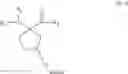 Fig. 208 - Stapled and stitched polypeptides and uses thereof