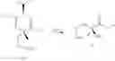 Fig. 290 - Stapled and stitched polypeptides and uses thereof