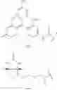 Fig. 78 - Stapled and stitched polypeptides and uses thereof