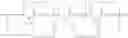 Fig. 80 - Stapled and stitched polypeptides and uses thereof