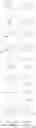 Fig. 82 - Stapled and stitched polypeptides and uses thereof