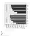 Fig. 20 - Antiviral vaccines with improved cellular immunogenicity