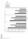 Fig. 55 - Antiviral vaccines with improved cellular immunogenicity