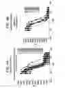 Fig. 06 - Inhibitory polypeptides specific to WNT inhibitors