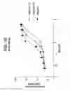 Fig. 41 - Inhibitory polypeptides specific to WNT inhibitors