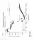 Fig. 161 - Potent and selective inhibitors of Nav1.7