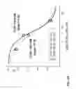 Fig. 45 - Potent and selective inhibitors of Nav1.7