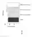 Fig. 65 - Potent and selective inhibitors of Nav1.7