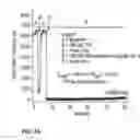 Fig. 75 - Potent and selective inhibitors of Nav1.7