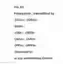Fig. 92 - Potent and selective inhibitors of Nav1.7